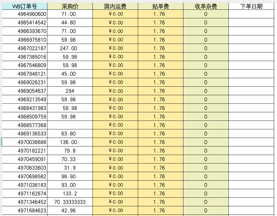 导入调整成本